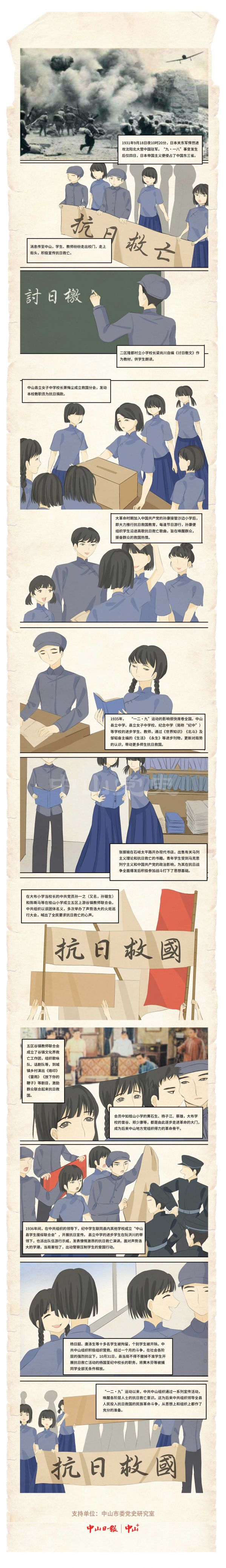 【漫畫⑩】中山這群青年喊出“一致抗日”最強(qiáng)音.png