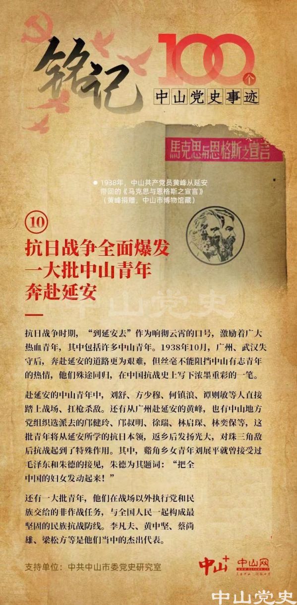 【銘記⑩】抗日戰(zhàn)爭(zhēng)全面爆發(fā)，一大批中山青年奔赴延安.jpg