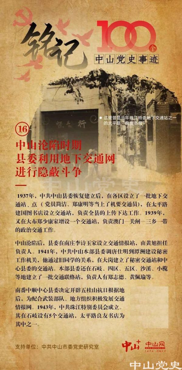 【銘記?】中山淪陷時期，縣委利用地下交通網(wǎng)進(jìn)行隱蔽斗爭.jpg