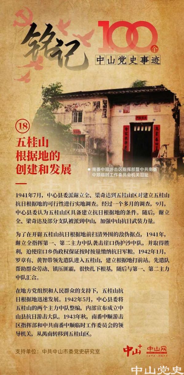 【銘記?】五桂山根據(jù)地的創(chuàng)建和發(fā)展.jpg