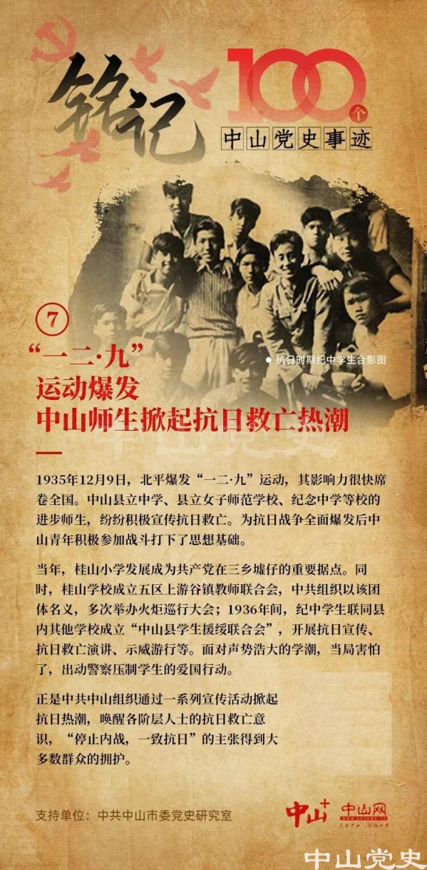 【銘記⑦】“一二·九”運(yùn)動(dòng)爆發(fā)，中山師生掀起抗日救亡熱潮.jpg