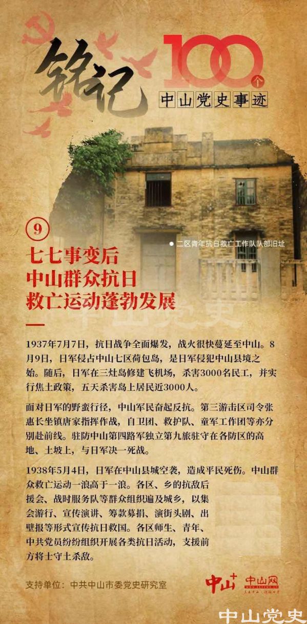 【銘記⑨】七七事變后，中山群眾抗日救亡運動蓬勃發(fā)展.jpg